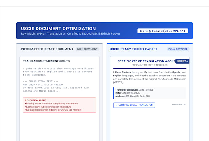 format immigration documents and prepare translation